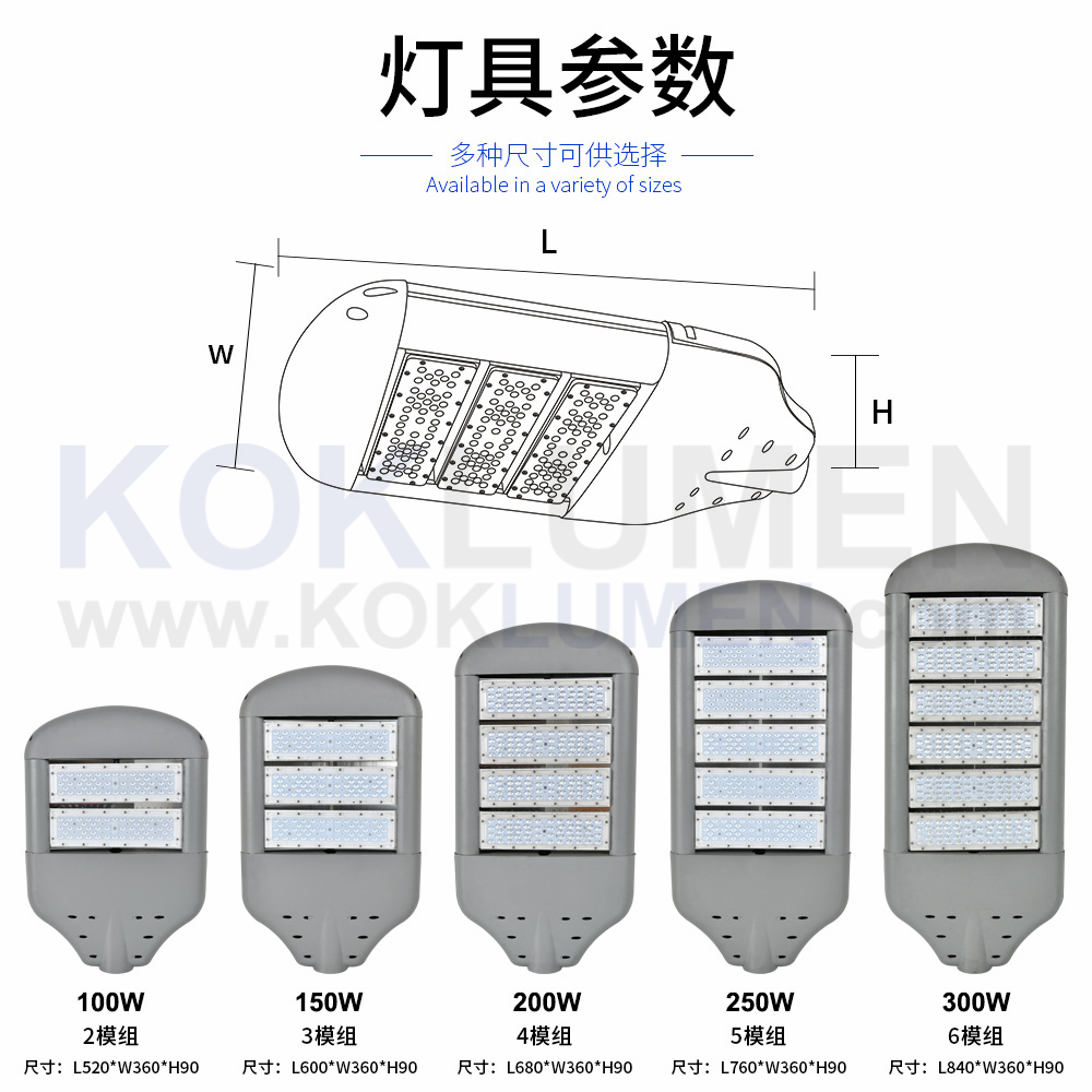 参数 中文.jpg