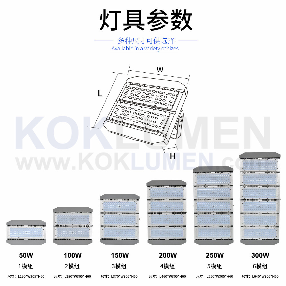 参数 中文.jpg